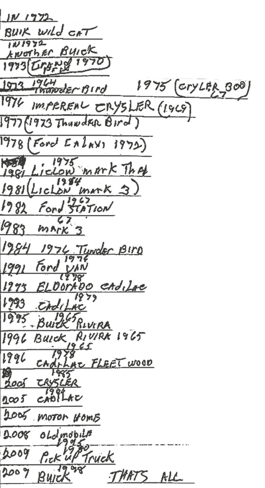 A handwritten list of cars Samuel Little claimed to have driven. Twenty-four vehicles are listed from the years 1972 to 2009.
